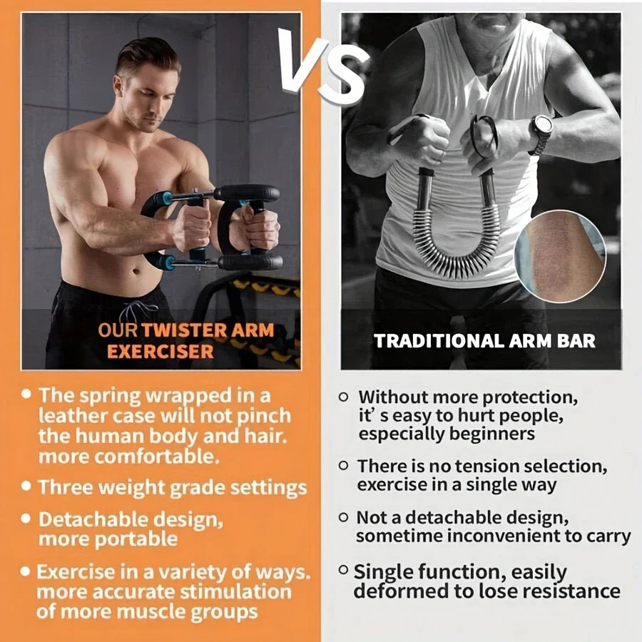 Adjustable Resistance Stainles - Home Gym Tools ulasan dan harga