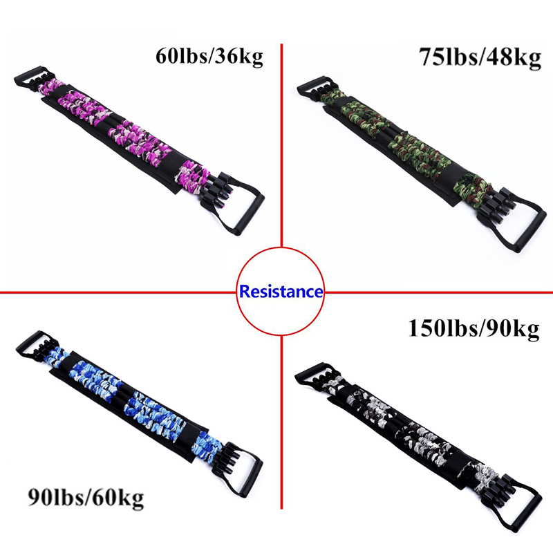 Adjustable Bench Press Bands S - Home Gym Academy ulasan dan harga