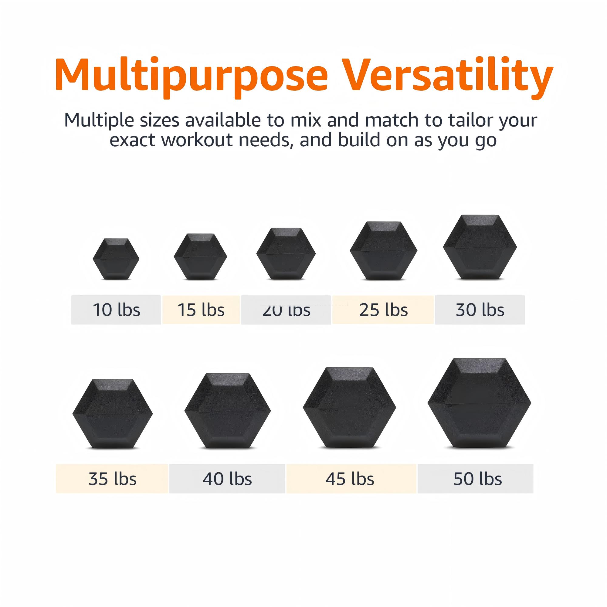 Premium Rubber Coated Hex Dumb - Home Gym Custom ulasan dan harga
