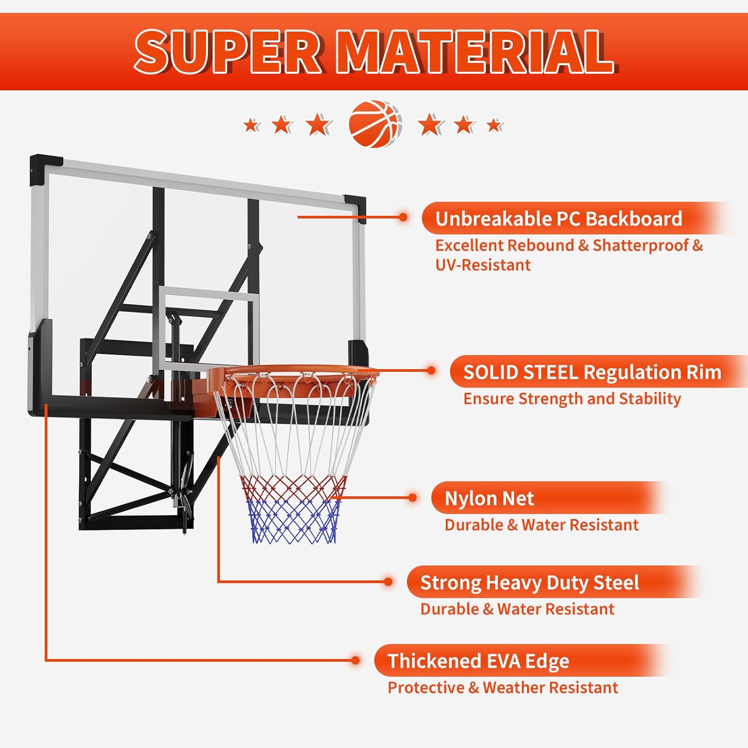 Garvee 8-10 FT Adjustable Heig - Home Gym Wall ulasan dan harga